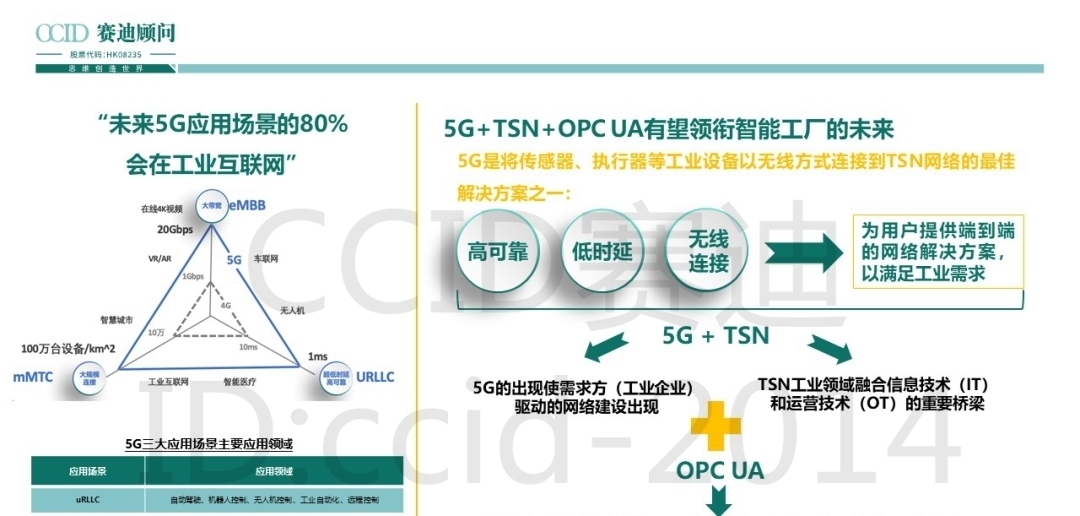 制造|24页PPT|赛迪重磅发布《智能制造发展趋势研判》