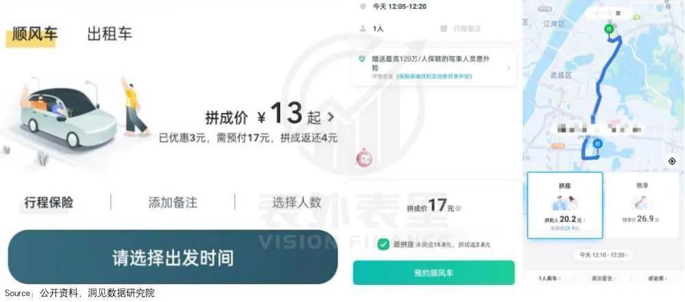 出行|“出行老大”滴滴的支配地位，是如何丢失的？