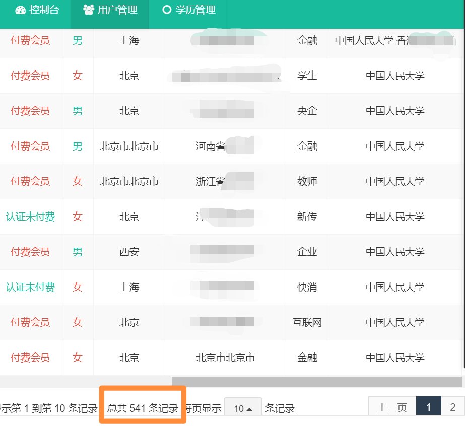 用户|热搜第二！清北复交、美国Top名校都在用的这个脱单平台，火了