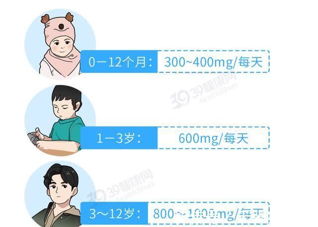 x型腿|原来喝骨头汤不补钙?教你正确的4个补钙方法,附6种高钙蔬菜