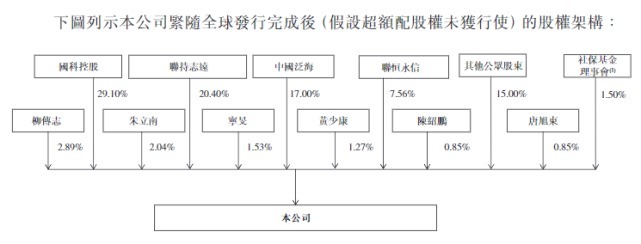 柳传志|联想陷入“塔西佗陷阱”