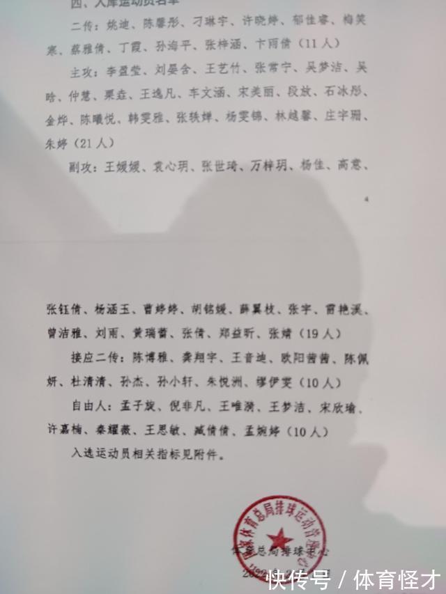 71人大|最新消息!中国女排公布71人大名单!蔡斌新官上任三把火啊!