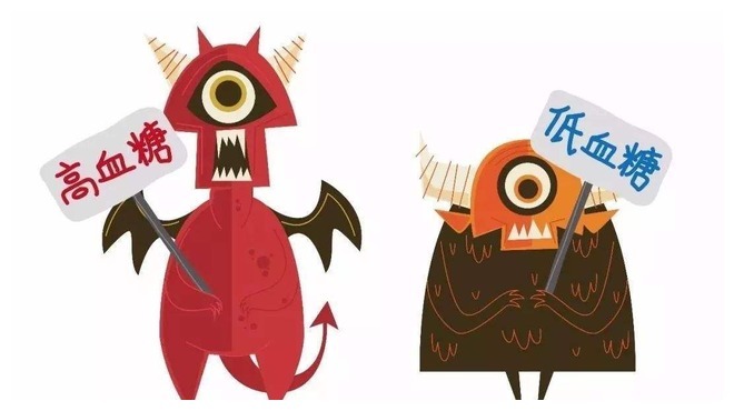 标准|新血糖标准已公布,不是3.9-6.1,是这个范围,自查一下你高吗