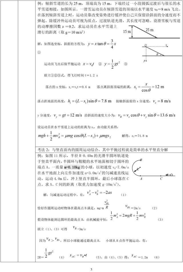 高考物理高频考点解析最详细版（可打印）