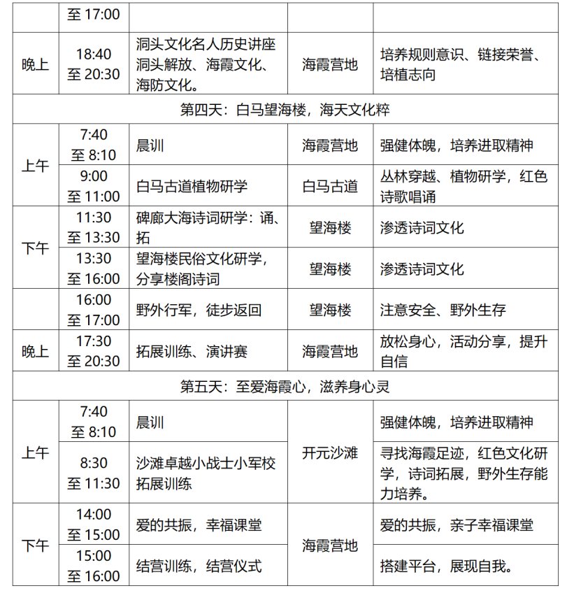 旅游节|海霞文武小军校研学夏令营——报名优惠啦！