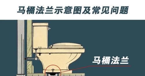 装修|卫生间一旦没装这玩意儿，立马让工人返工重装，难怪会越用越臭