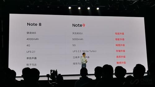 Redmi|卢伟冰脱口秀首秀，Redmi Note 9系列三机正式发布