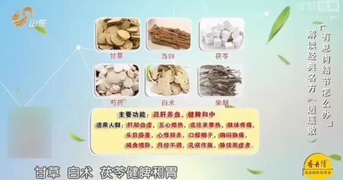 知晓率|中医药治疗甲状腺结节有优势，1药1茶双管齐下，可健脾疏肝