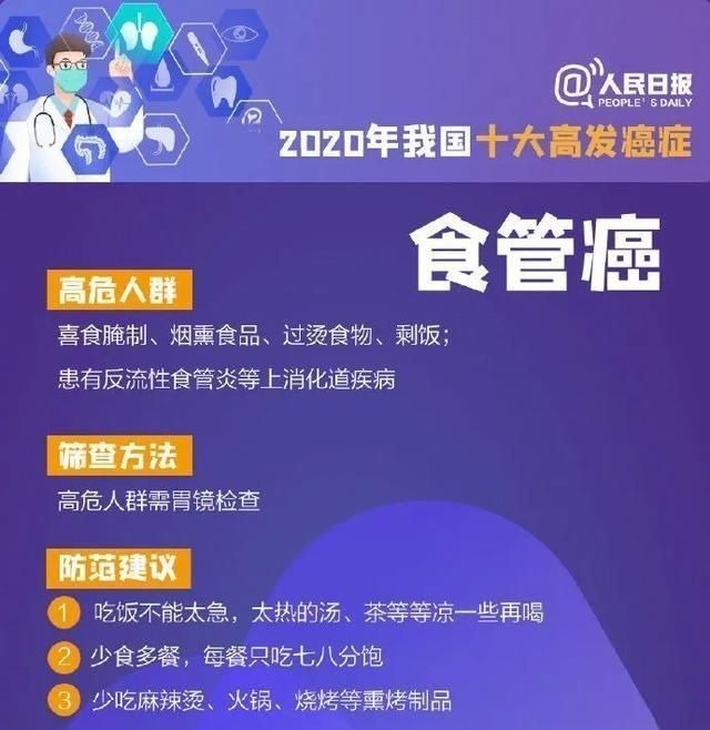 肛门|都要订婚了,27岁男医生却查出癌症!一年来的一次次错过,让他悔惨