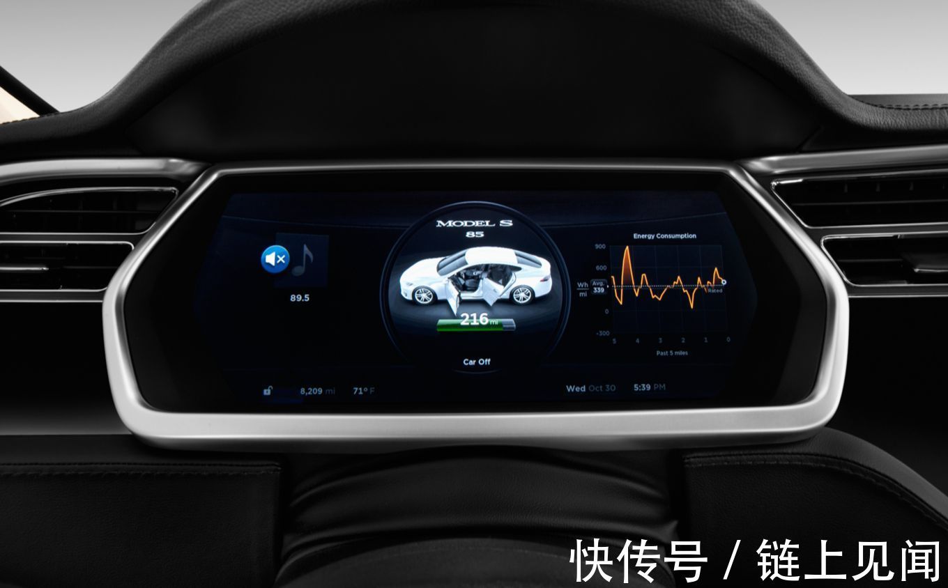lte|随着3G网络的逐步淘汰,老款特斯拉Model S将失去连接性功能