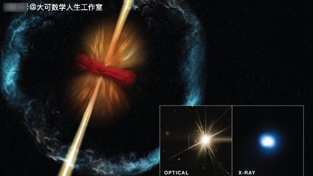 宇宙 黑洞不仅仅只从宇宙中吞噬能量，它也吐出能量反馈回宇宙
