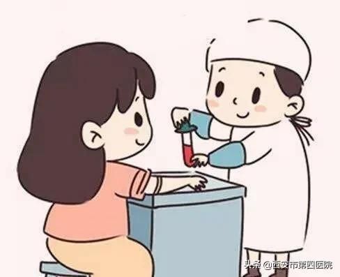 筛查|#健康中国行动2030# 听说过“新生儿溶血病”吗?孕妇产检这项是关键!