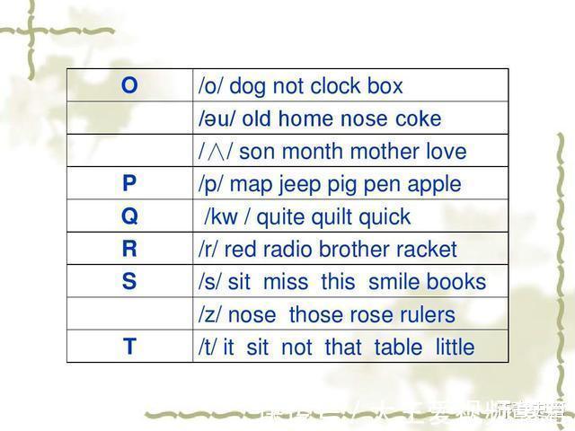 拉丁化!汉字险些被拉丁化,赵元任仅用96字突破困境,全文一个读音