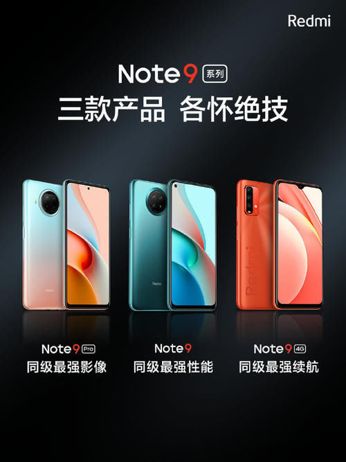 Redmi|Redmi Note9系列全渠道销量突破100万 上市仅13天