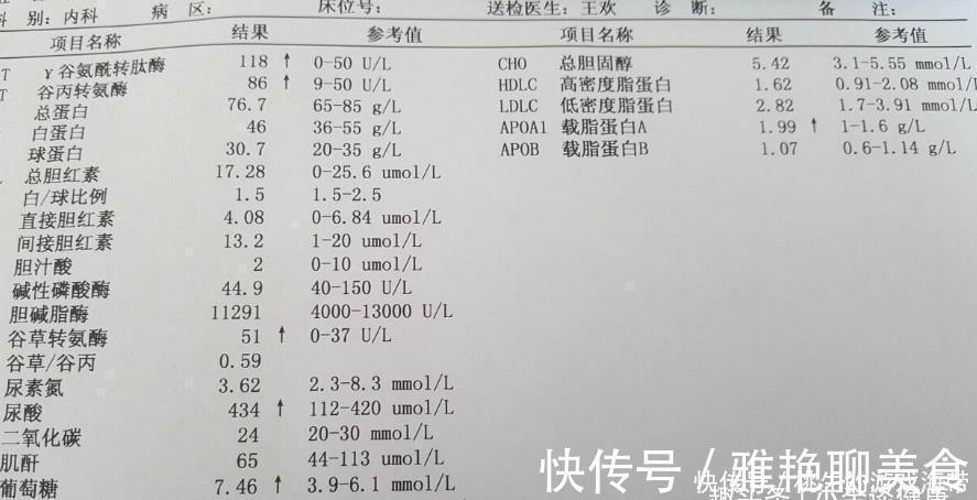 医生|血脂化验单怎么看？他汀药要吃多久？医生：4个数字看懂报告