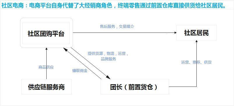 新产品|如何确定一款新产品的定位与方向？