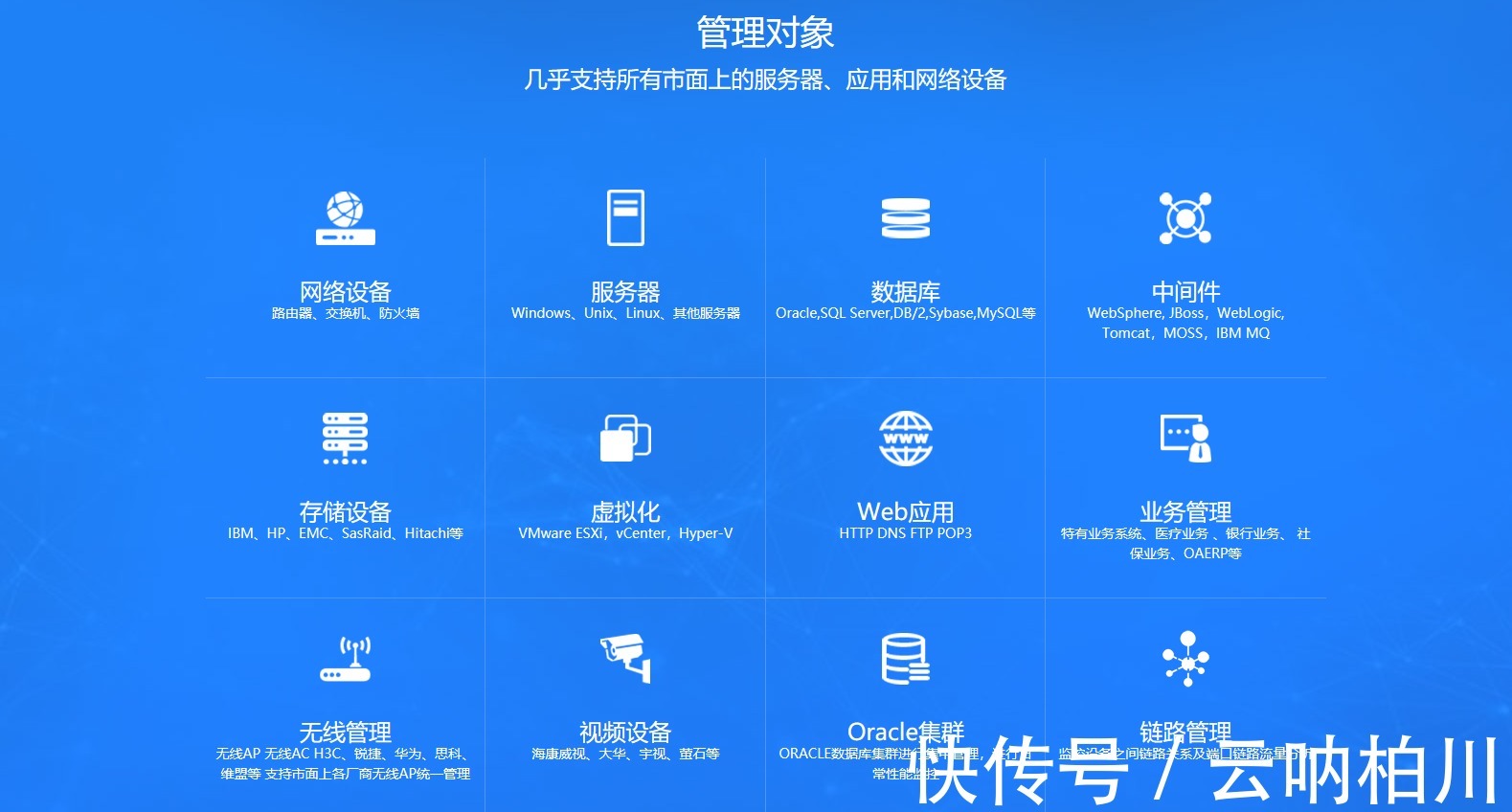 第四次工业革命与工业公司数字化转型