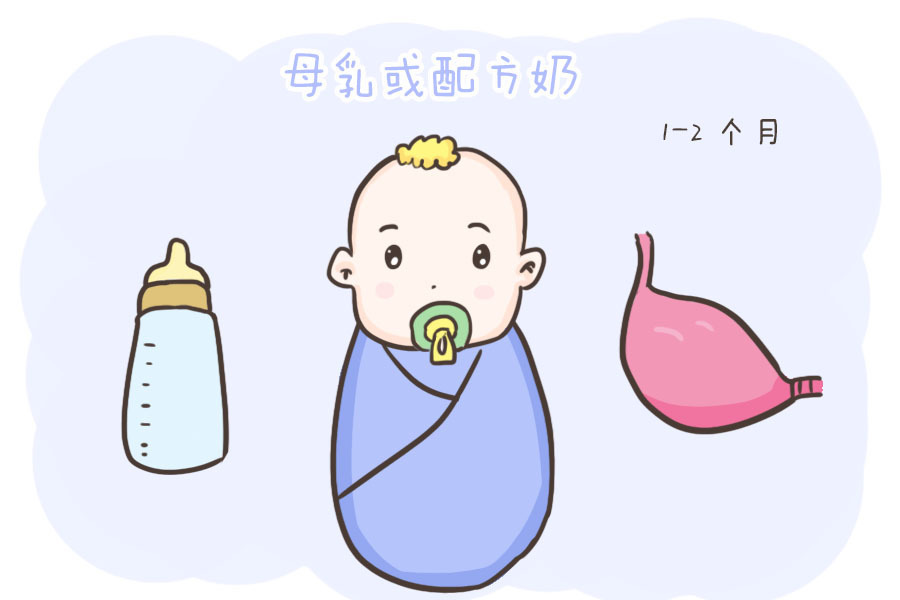 中国营养学会|你家娃奶喝够了吗?一天喝多少奶才健康