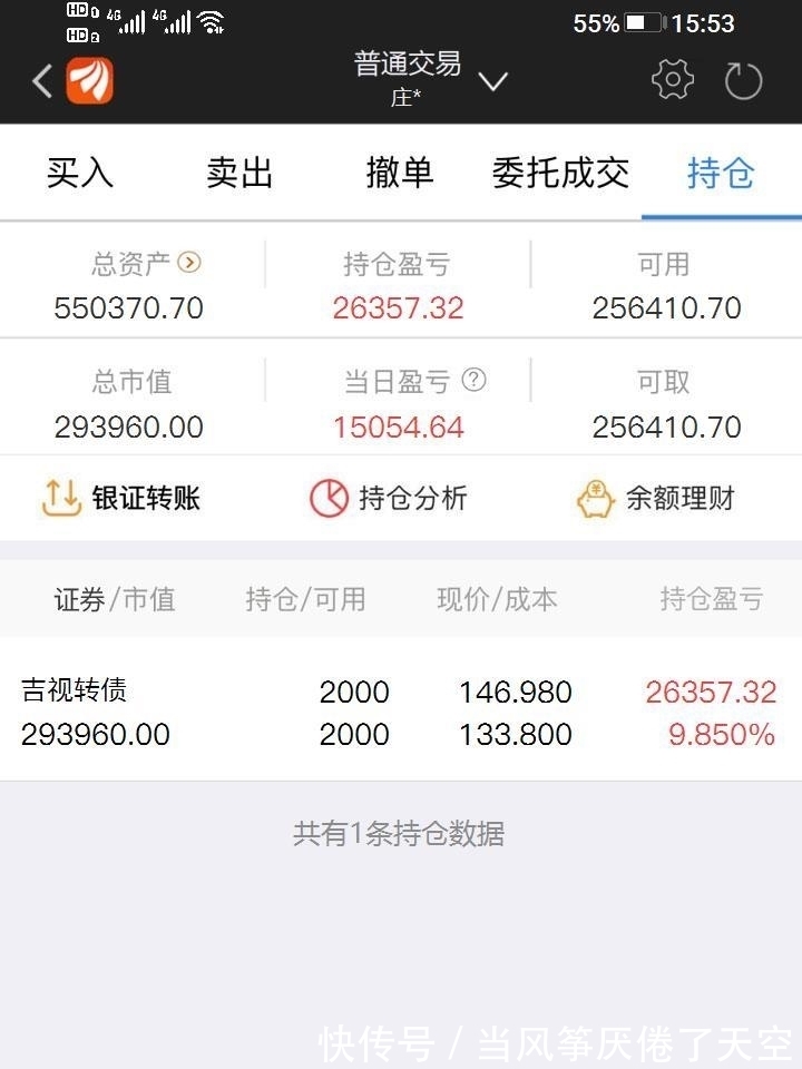 民多捷达vs7尺寸多少及全新捷达VS7谍照曝光正式定名或为VS8-厨房中的食品之美 民多捷达vs7长宽高辞别多少米