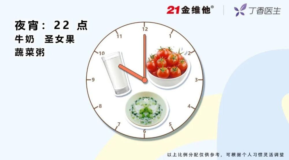  图片来源|只要搭配好，垃圾食品真的不垃圾！