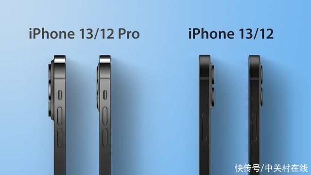 原理图|iPhone 13最全相机曝光信息汇总，这样的升级真香？
