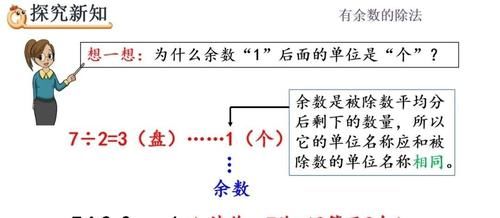 唐老师|二年级数学｜有余数的除法的认识专题讲解＋例题解析，收藏学习