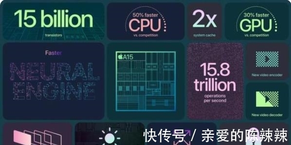 cpu|又是默秒全，iPhone13跑分成绩公布，高通、联发科再次落后