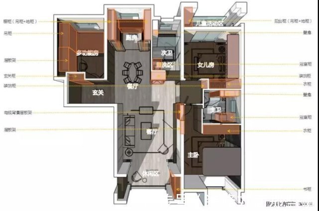 大方的家|128平现代轻奢风三居室现代感十足,一个端庄而又大方的家