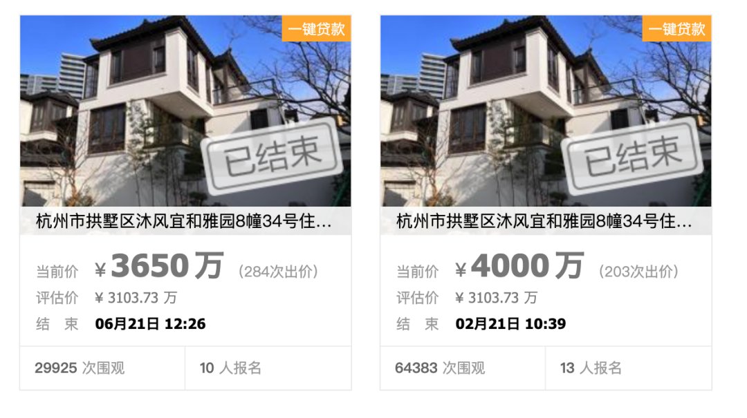投资客|2.5万套、一千亿资金被锁死！下半年还要闭眼冲吗？