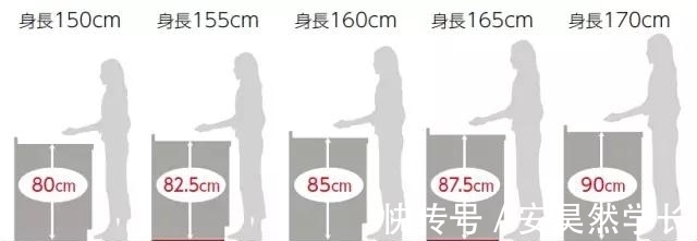 酒柜|别再费劲选餐边柜了,“餐边柜+酒柜”才是餐厅“最实用”的款式
