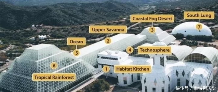 哥伦比亚大学 人类是否能够再造个地球环境,进行移民,生物圈2号告诉我们还是洗洗睡吧