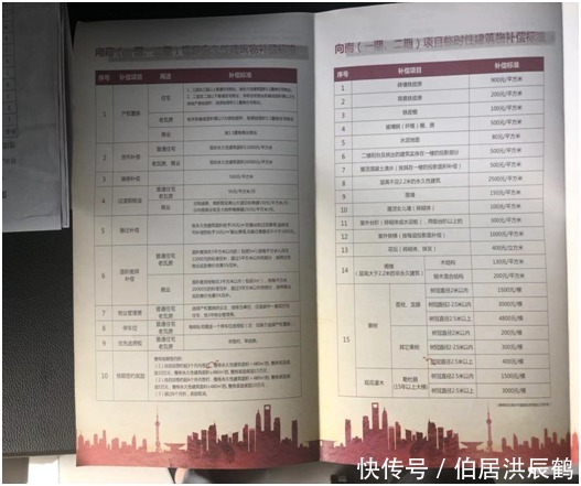 开发商|南山｜向南村城市更新单元，恒大集团旧改项目