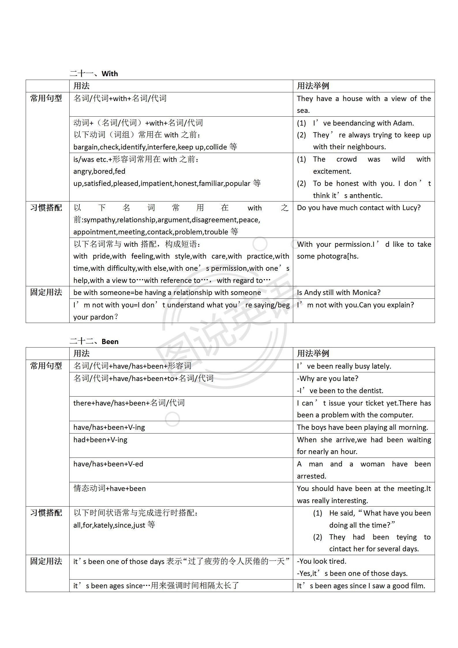 图说英语：表解单词，借学习模式，单词难题迎刃而解