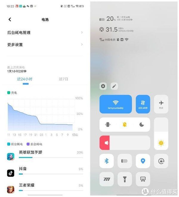 上手|高性能LCD手机的取舍做得如何？iQOO Neo5 SE上手体验