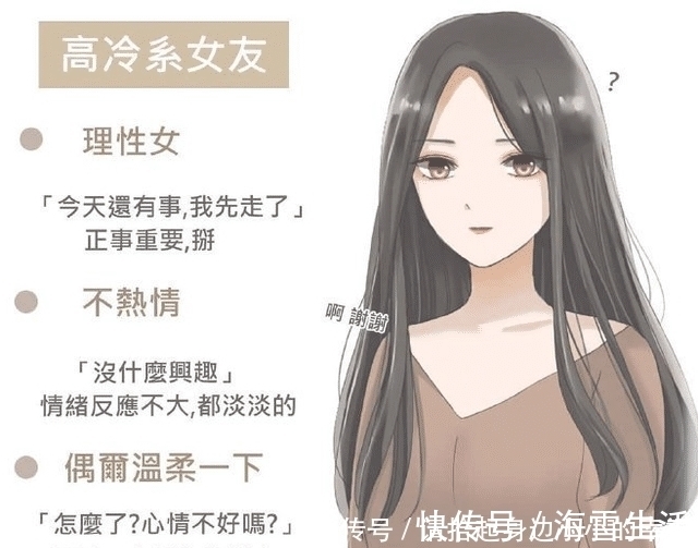 类型|12种类型的二次元女友,傲娇阳光和腹黑,你想拥有哪一种?