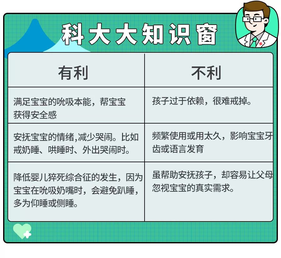 奶嘴|安抚奶嘴用对是神器，用错毁颜值！5个使用细节，错不起