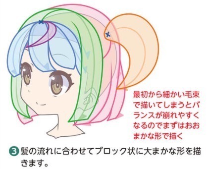 绘画|秃头星人头发画法秘籍!新手简单易学的头发护法教学!