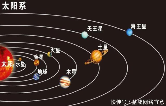 星球 金星表面温度400℃,水星离太阳更近,为何会有1000亿吨的冰