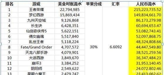 产品|欢乐斗地主产品分析报告