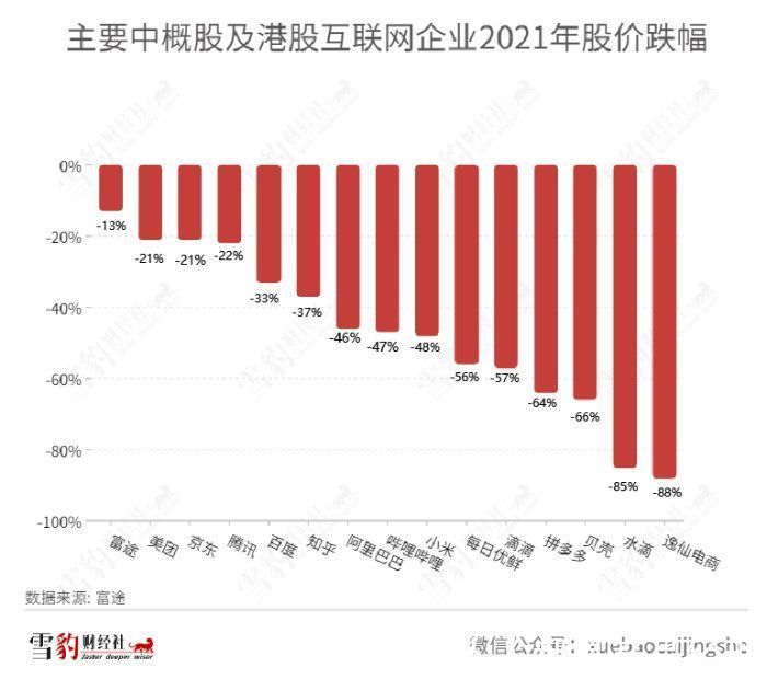 大厂们|下沉市场，让天下都是难做的生意？