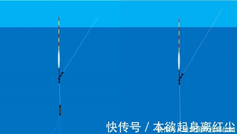 钓灵|野钓选漂和调漂经验，选漂注意吃铅大小，调漂注意钓钝才“万能”