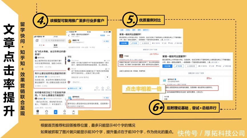 留学快问通过知乎知+快速实现咨询转化|知+案例| a3553