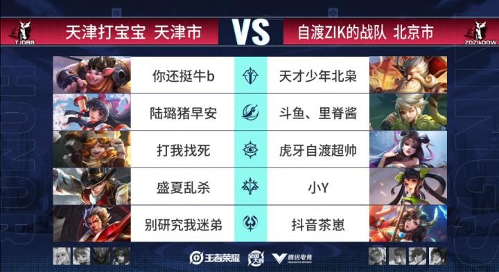 场比赛|《全国大赛第二期小组赛》藏龙卧虎，双国服难求一胜
