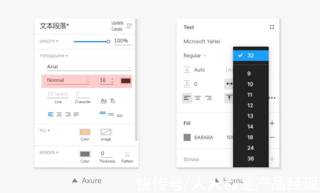 可视化|从Figma中学习如何做交互设计