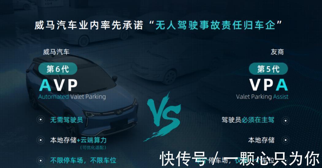 车型|又一国产车“成功”!双12.3寸大幕,L4级自动驾驶,手机召唤车辆