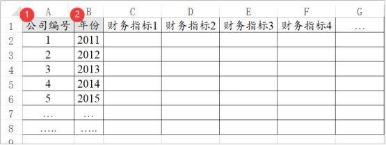 标题|数据格式规范，这些方法的格式你都get了吗？