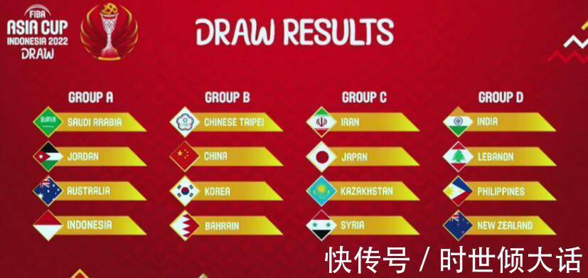 最强阵容|男篮亚洲杯抽签出炉，中国男篮坐三望二争一，半决赛虽力拼澳洲