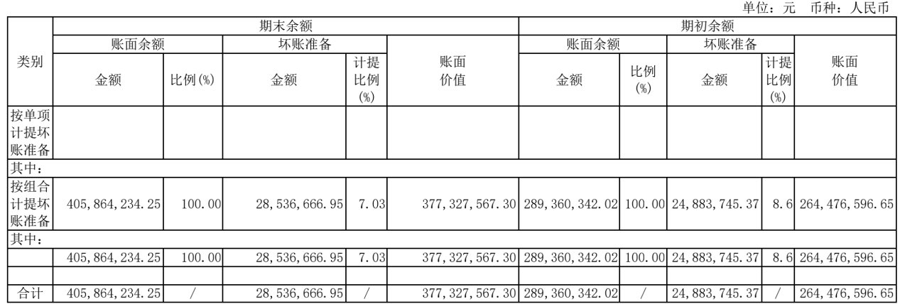 赛丽地产|南都物业追讨2.6亿