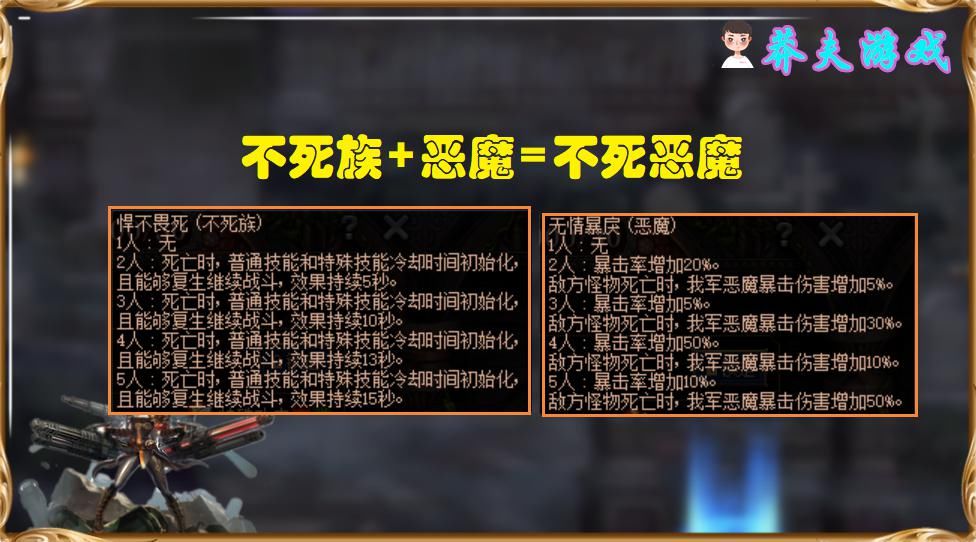 青睐|DNF：3大幻神卡片推荐！战斗蟹之外，还有“不死恶魔流”值得青睐