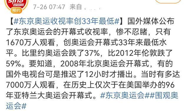 精致|東京奧運收視率創33年最低，精致利己者的結局，注定是慘淡收場